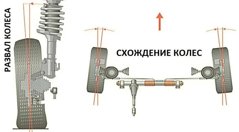 1-й Километр 6
